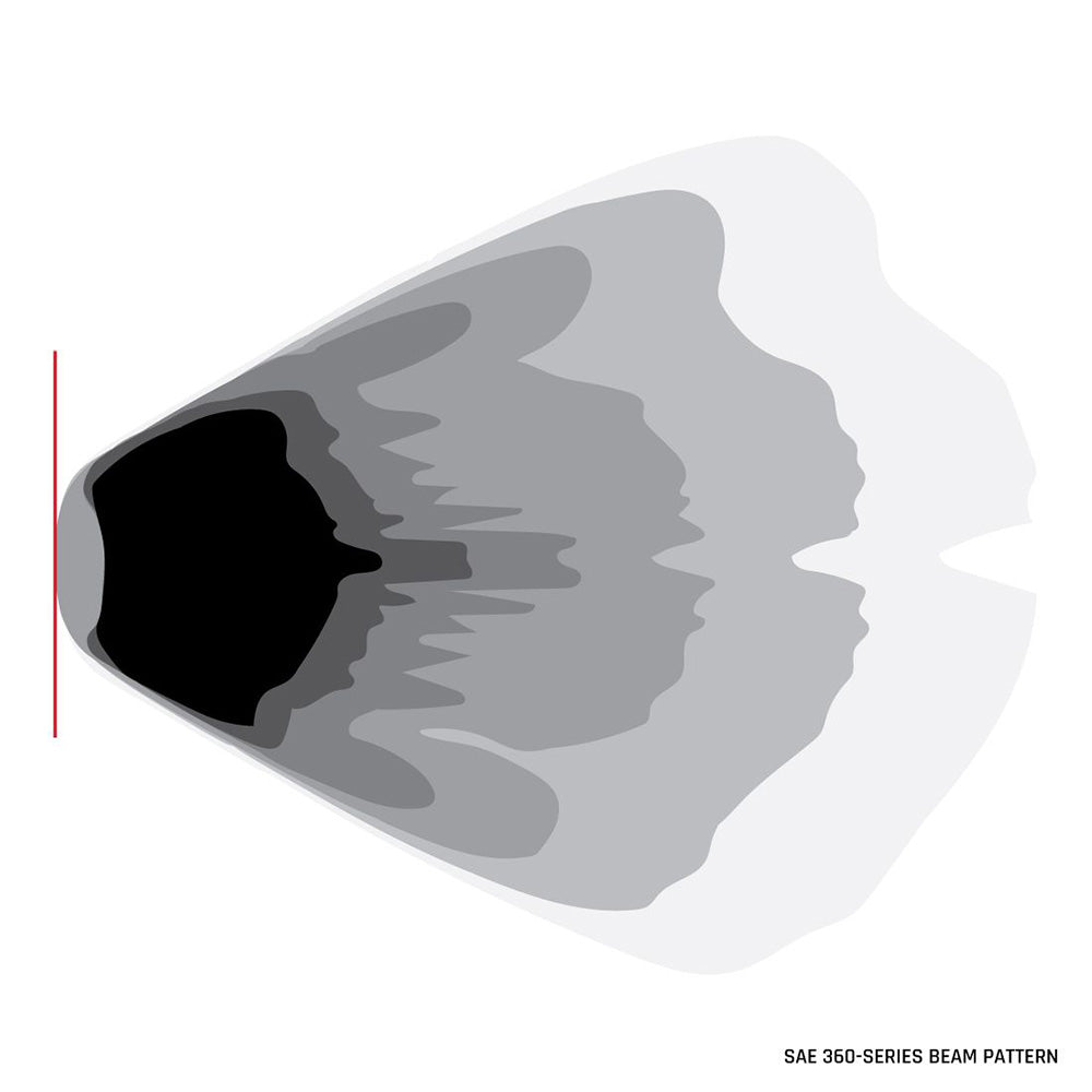 RIGID Industries 360Series 4 LED SAE Fog Beam White Set of 2 36120