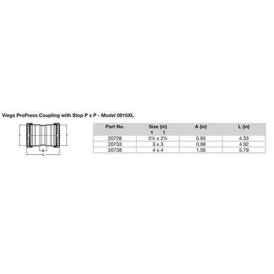 Viega ProPress 212 Copper Coupling wStop Double Press Connection Smart Connect Technology 20728