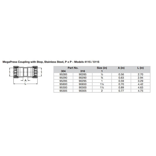 Viega MegaPress 34 Stainless Steel 304 Coupling wStop Double Press Connection Smart Connect Technology 95290