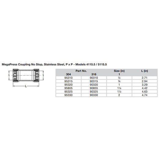 Viega MegaPress 34 Stainless Steel 304 Coupling wo Stop  Double Press Connection  Smart Connect Technology 95315